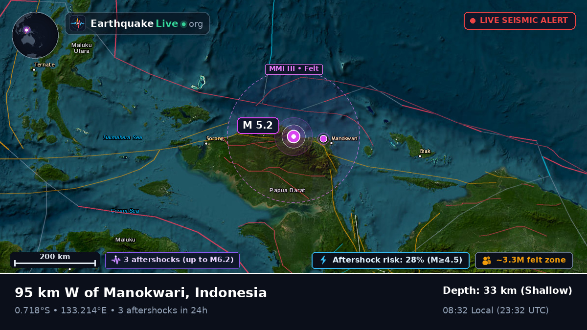 Off the coast of Sorong, Indonesia