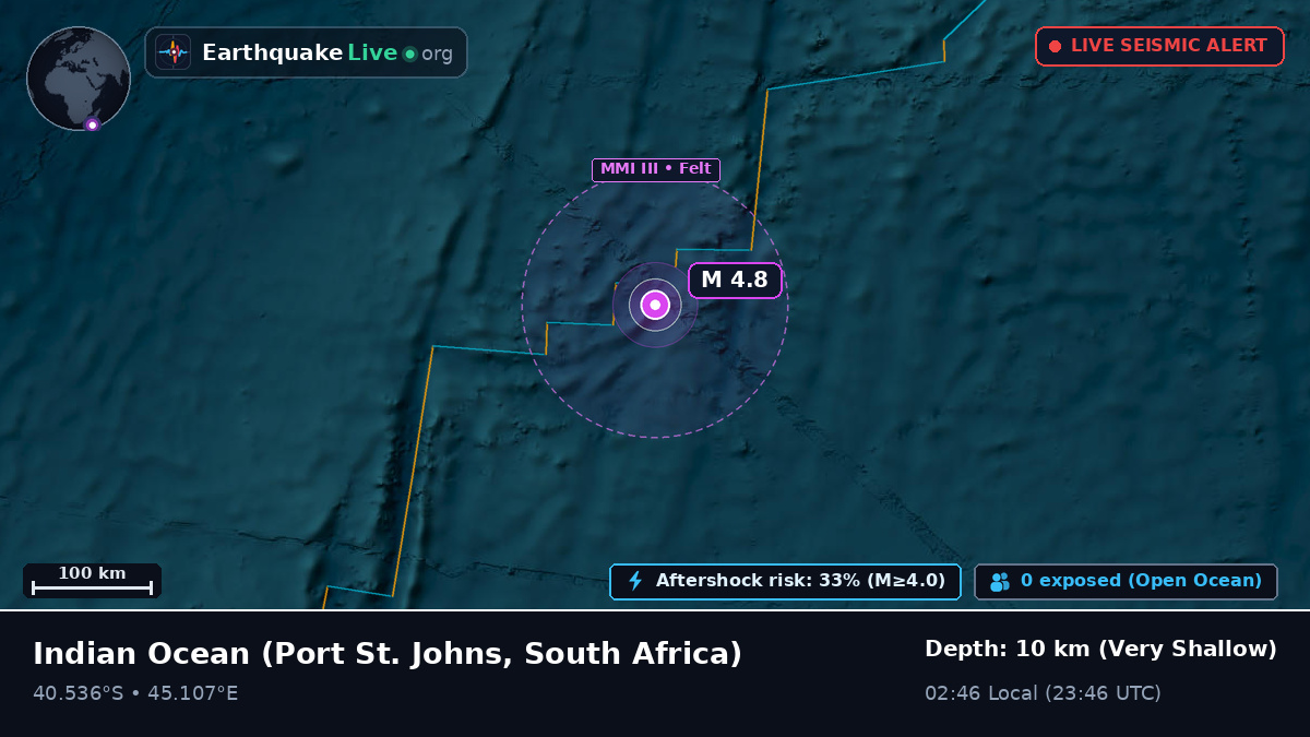 Indian Ocean (South Africa)