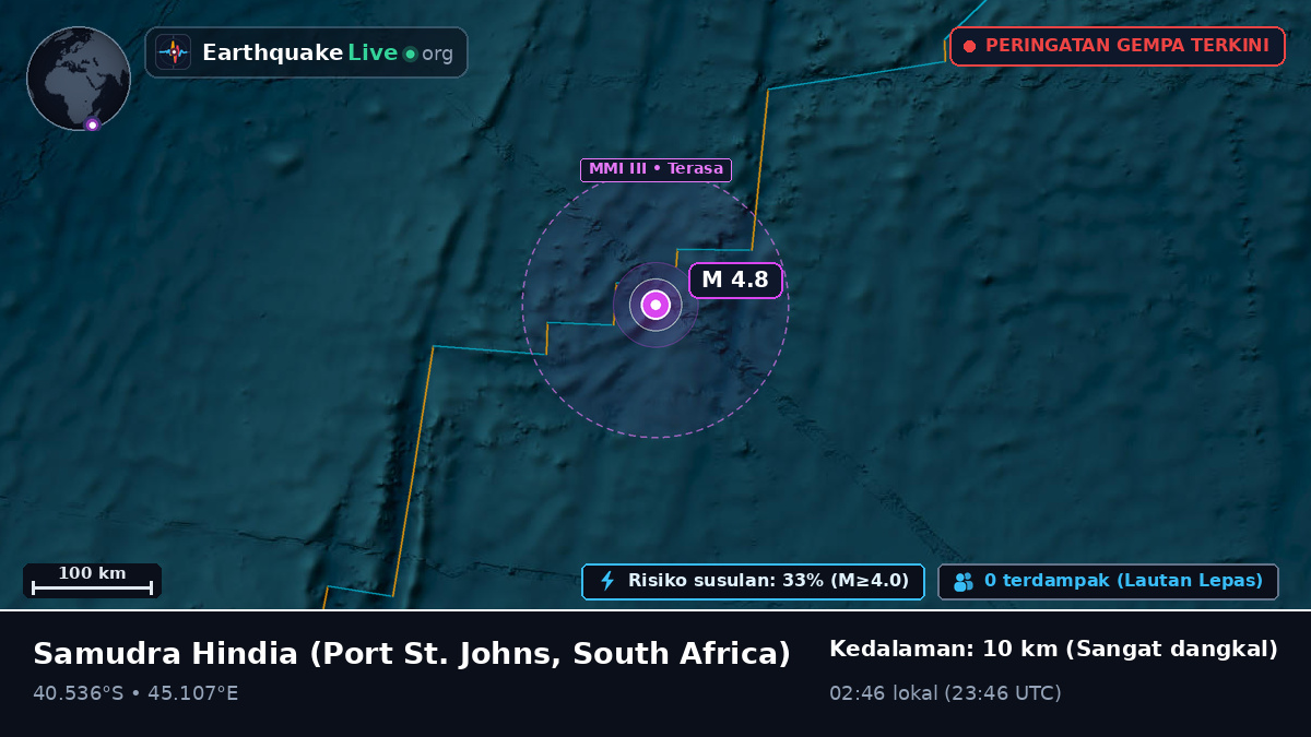 Samudra Hindia (South Africa)
