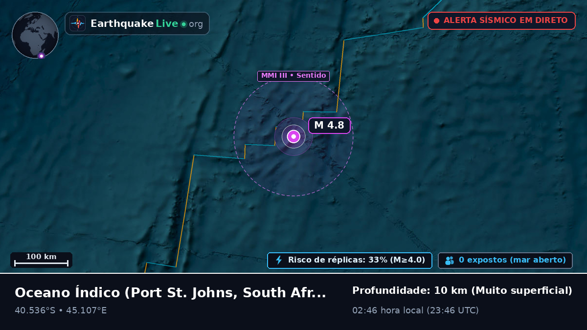 Oceano Índico (South Africa)