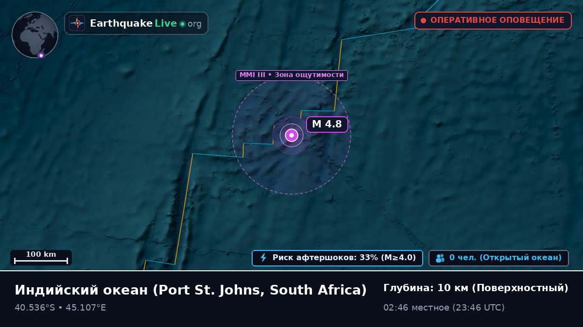 Индийский океан (South Africa)