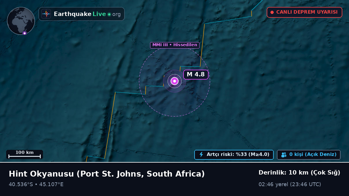 Hint Okyanusu (South Africa)