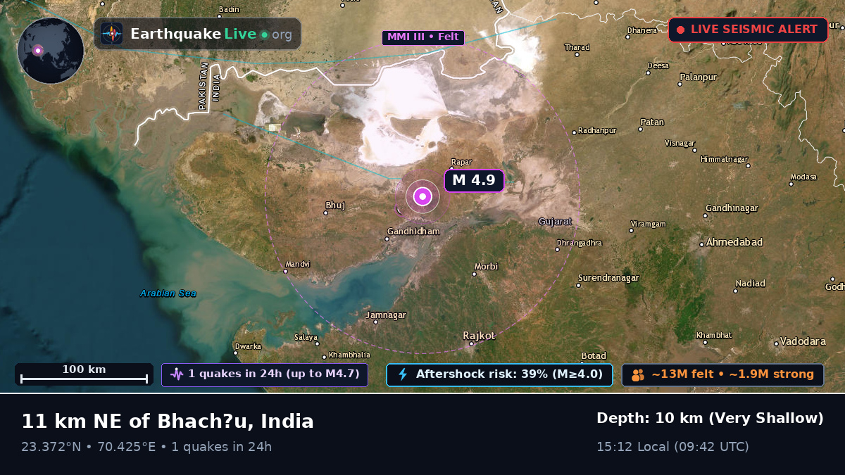 Dadra and Nagar Haveli, India