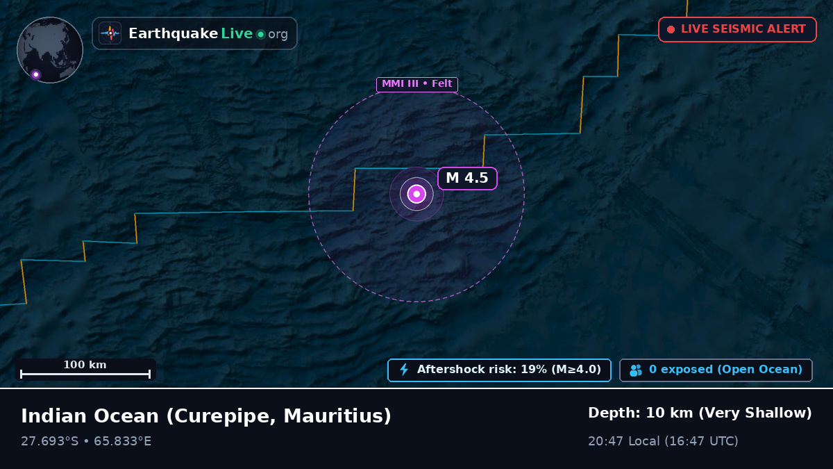 Indian Ocean (Mauritius)