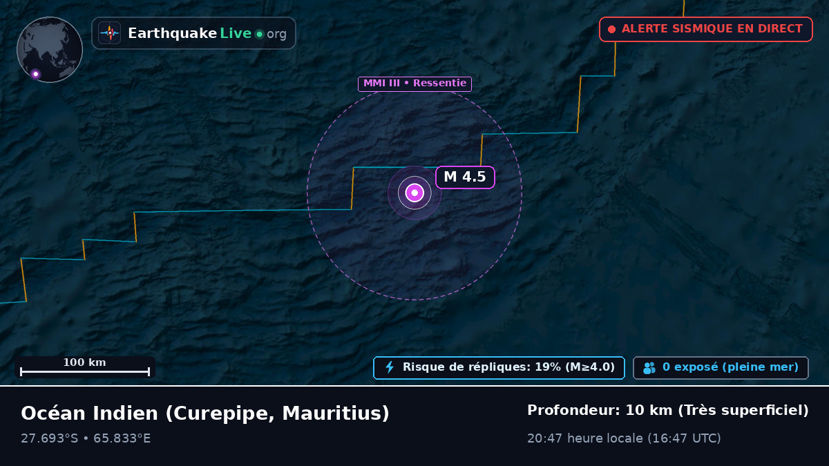 Océan Indien (Mauritius)
