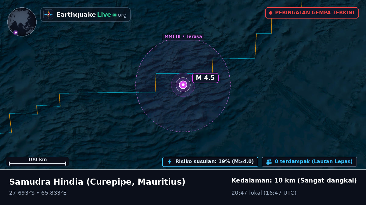 Samudra Hindia (Mauritius)