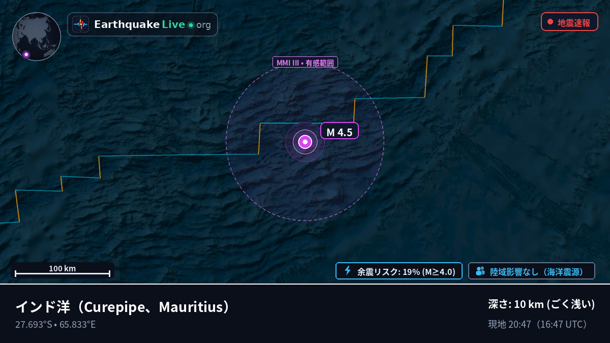 インド洋 (Mauritius)