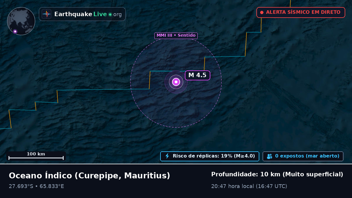 Oceano Índico (Mauritius)