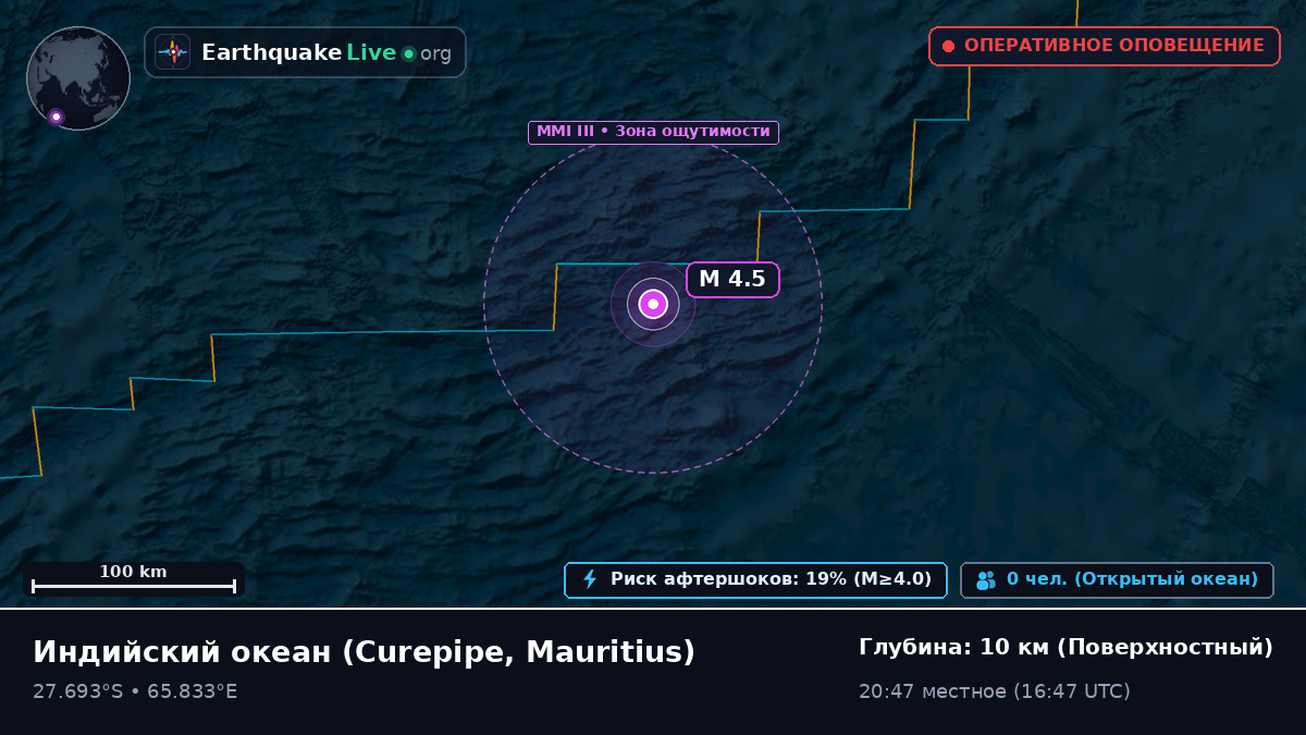 Индийский океан (Mauritius)