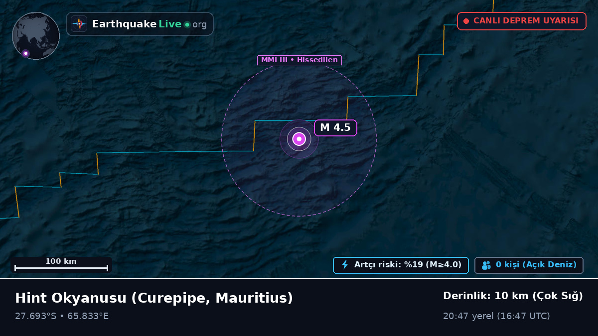 Hint Okyanusu (Mauritius)
