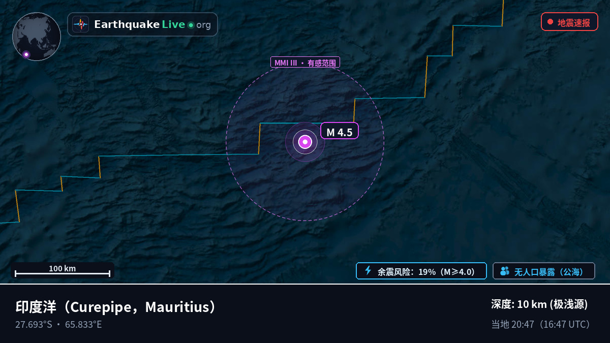 印度洋 (Mauritius)