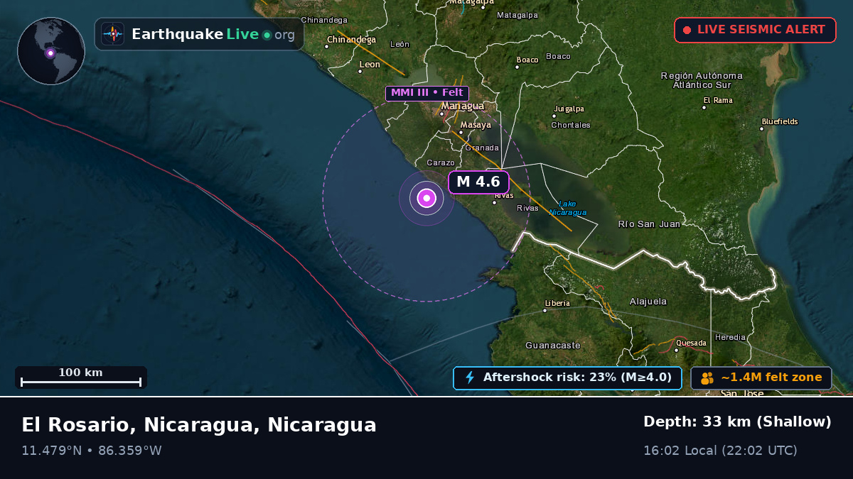 Caribbean Sea (Nicaragua)