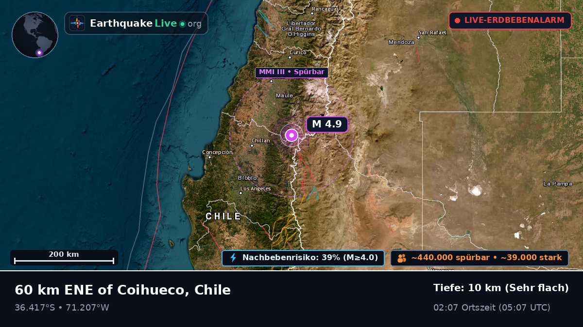 Maule, Chile