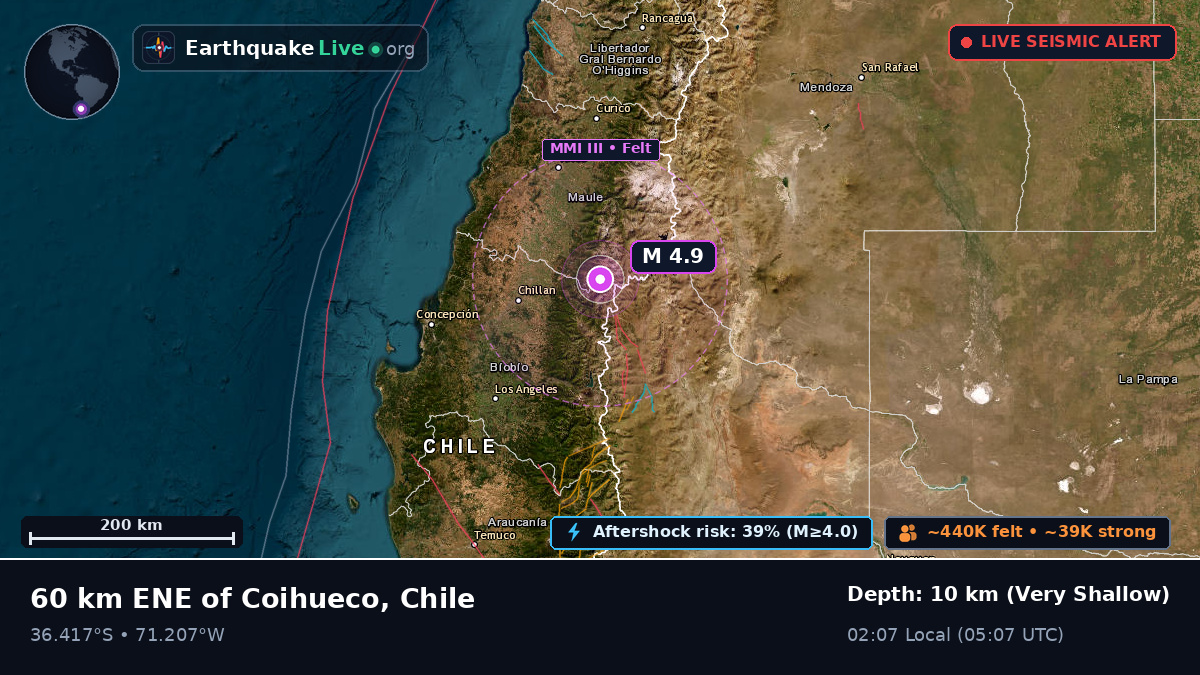 Maule, Chile