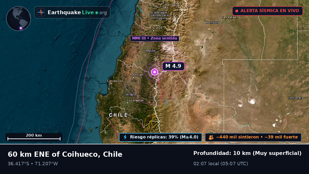 Maule, Chile