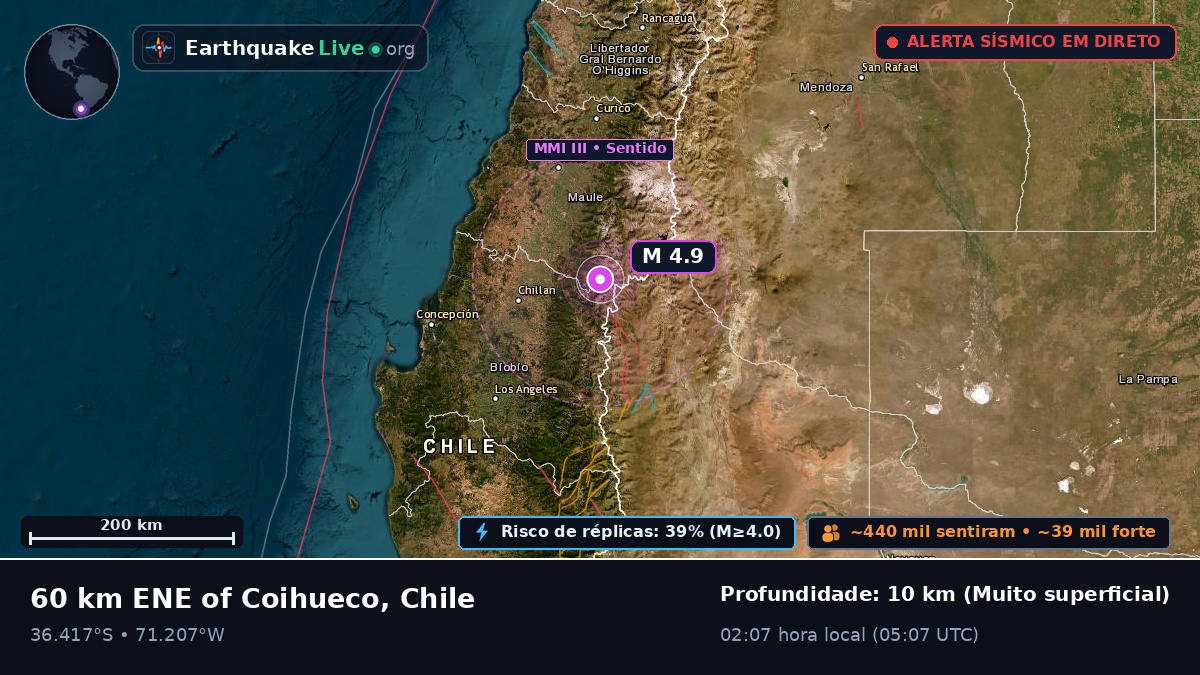 Maule, Chile