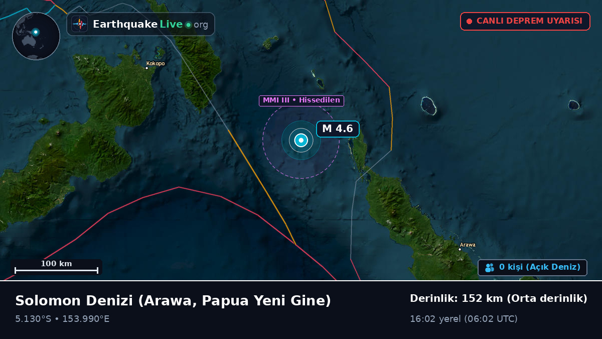 Solomon Denizi (Papua Yeni Gine)