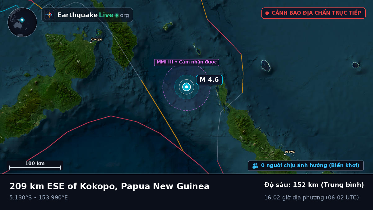 Biển Solomon (Papua New Guinea)
