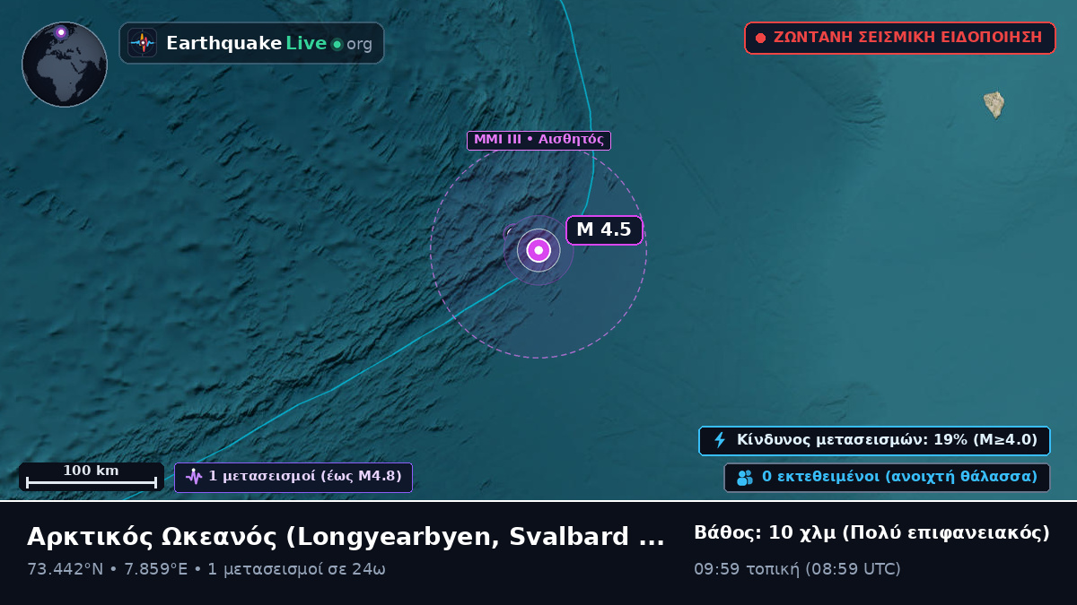 Αρκτικός Ωκεανός (Svalbard and Jan Mayen Islands)