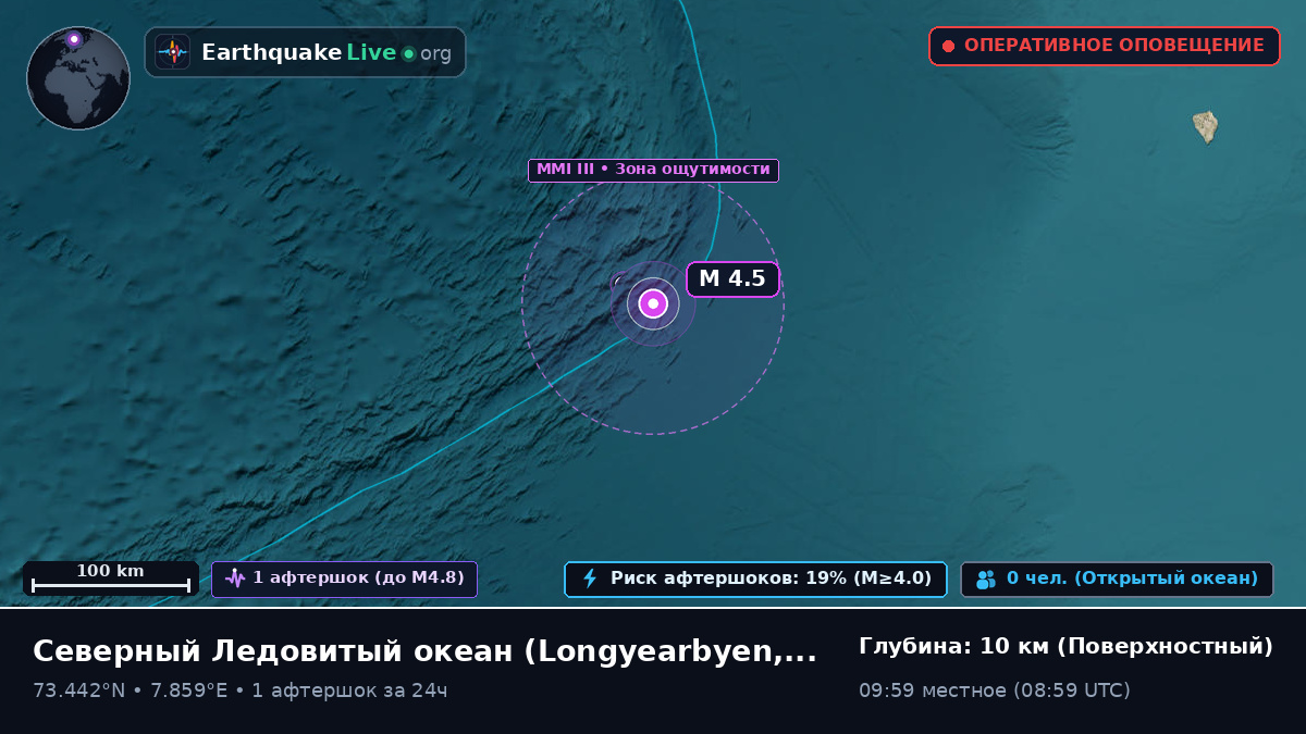 Северный Ледовитый океан (Svalbard and Jan Mayen Islands)