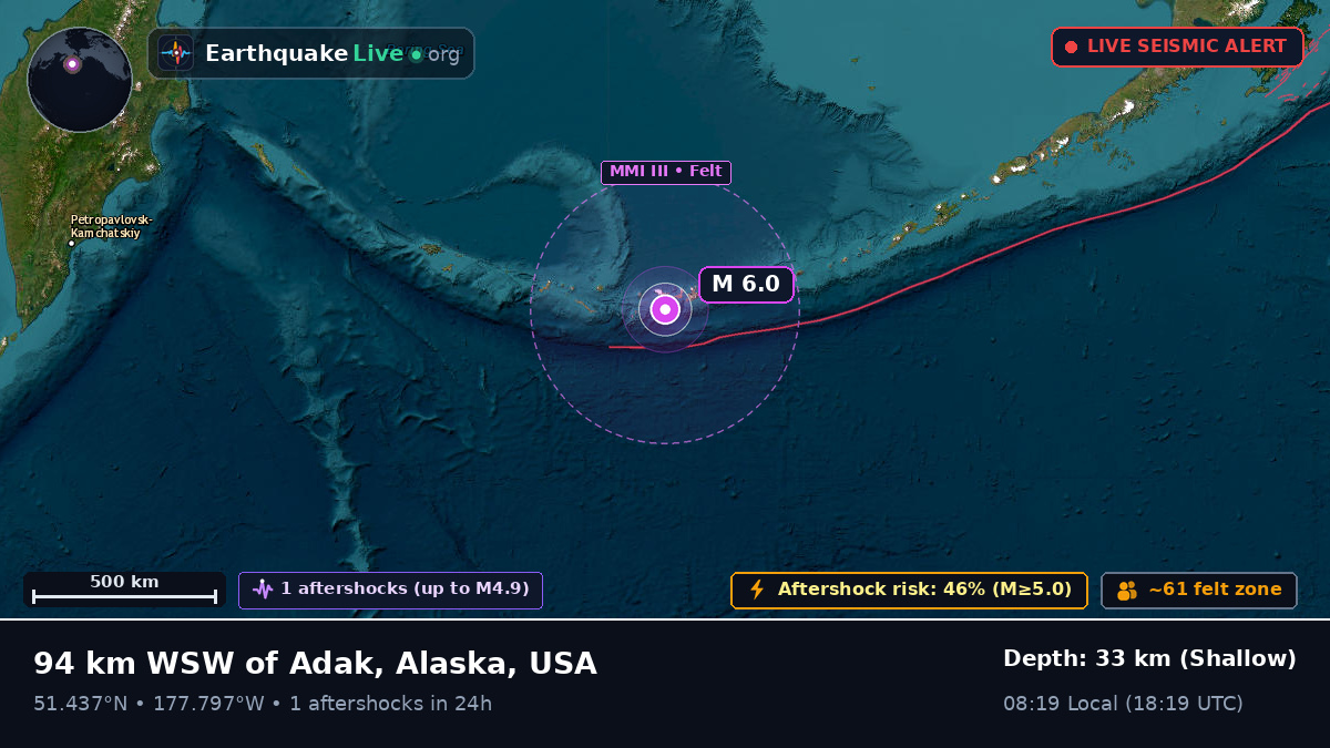 Aleutian Islands (USA)