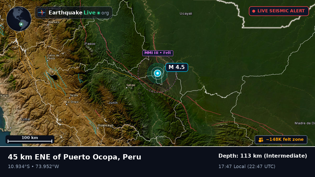 Junín, Peru