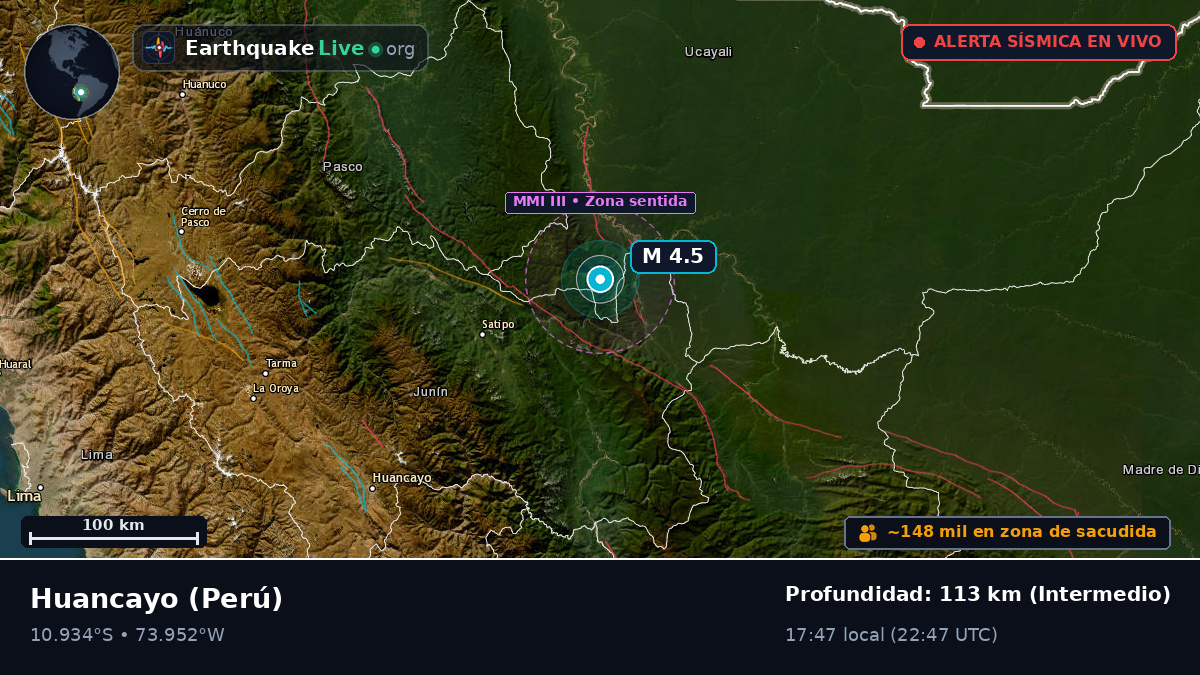 Junín, Perú
