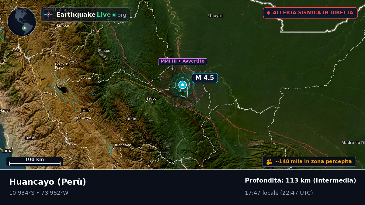 Junín, Perù
