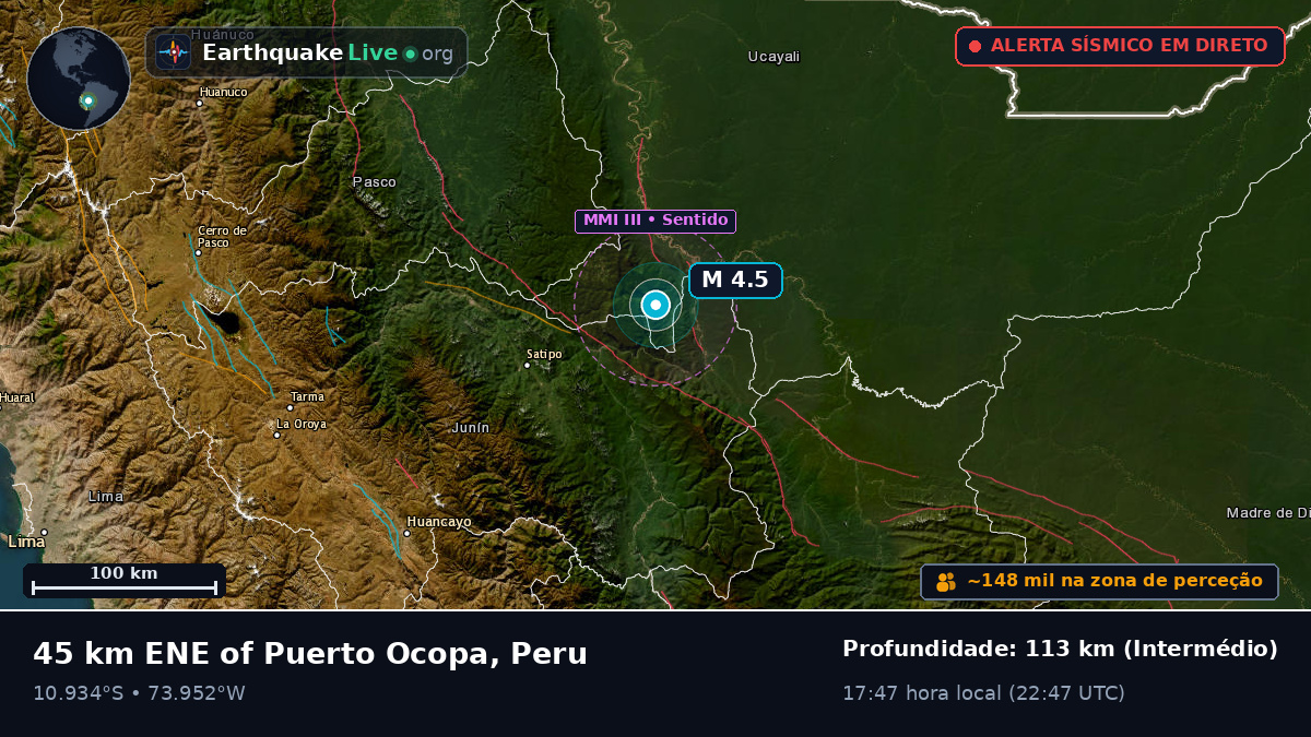 Junín, Peru