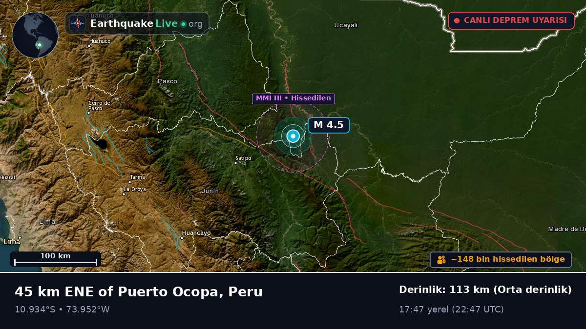 Junín, Peru