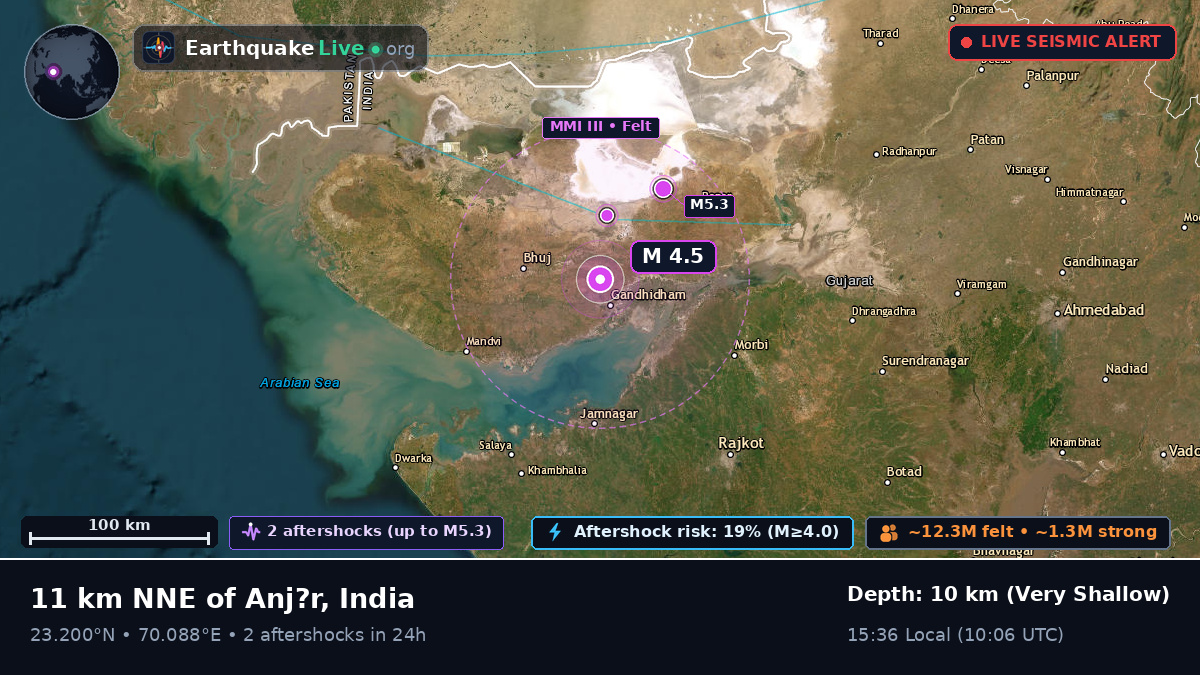 Bhuj, Dadra and Nagar Haveli, India