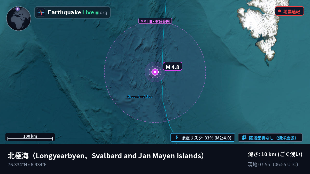 北極海 (Svalbard and Jan Mayen Islands)