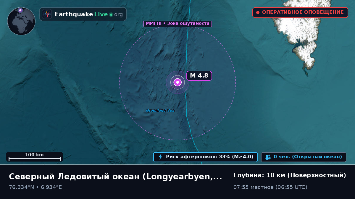 Северный Ледовитый океан (Svalbard and Jan Mayen Islands)