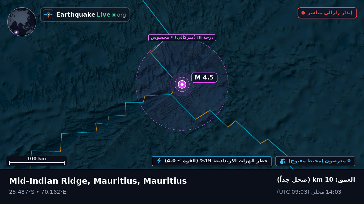 المحيط الهندي (Mauritius)
