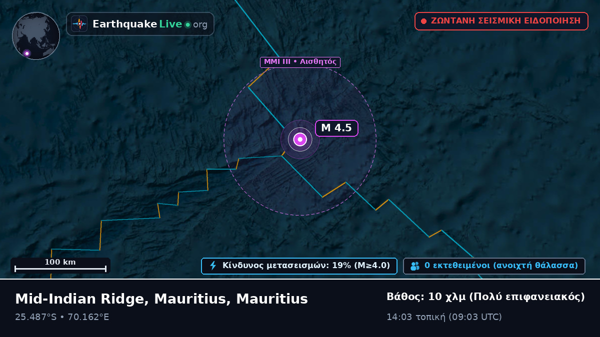 Ινδικός Ωκεανός (Mauritius)
