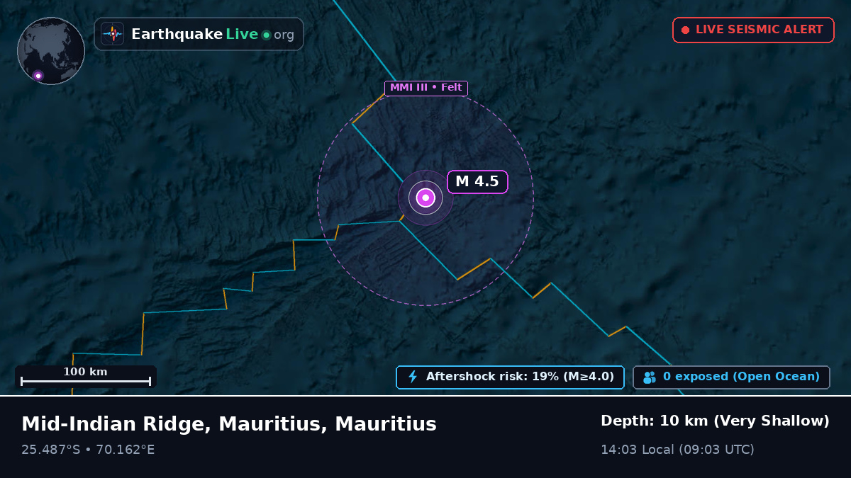 Indian Ocean (Mauritius)