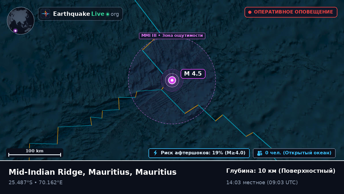Индийский океан (Mauritius)
