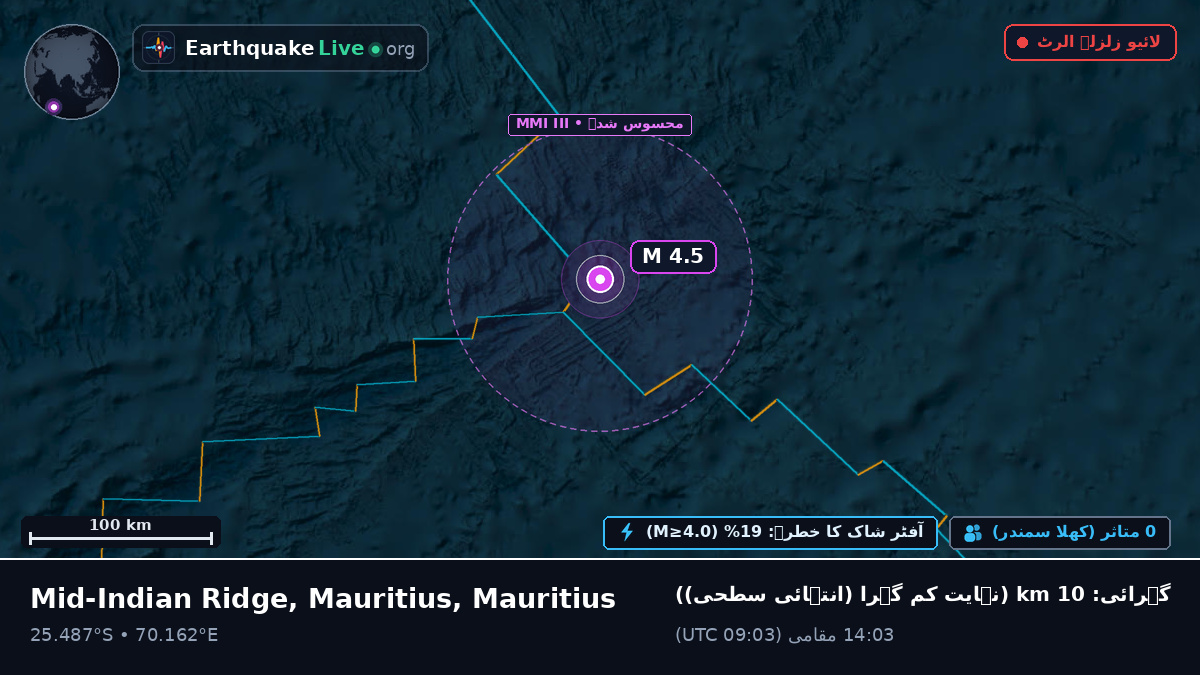 بحر ہند (Mauritius)