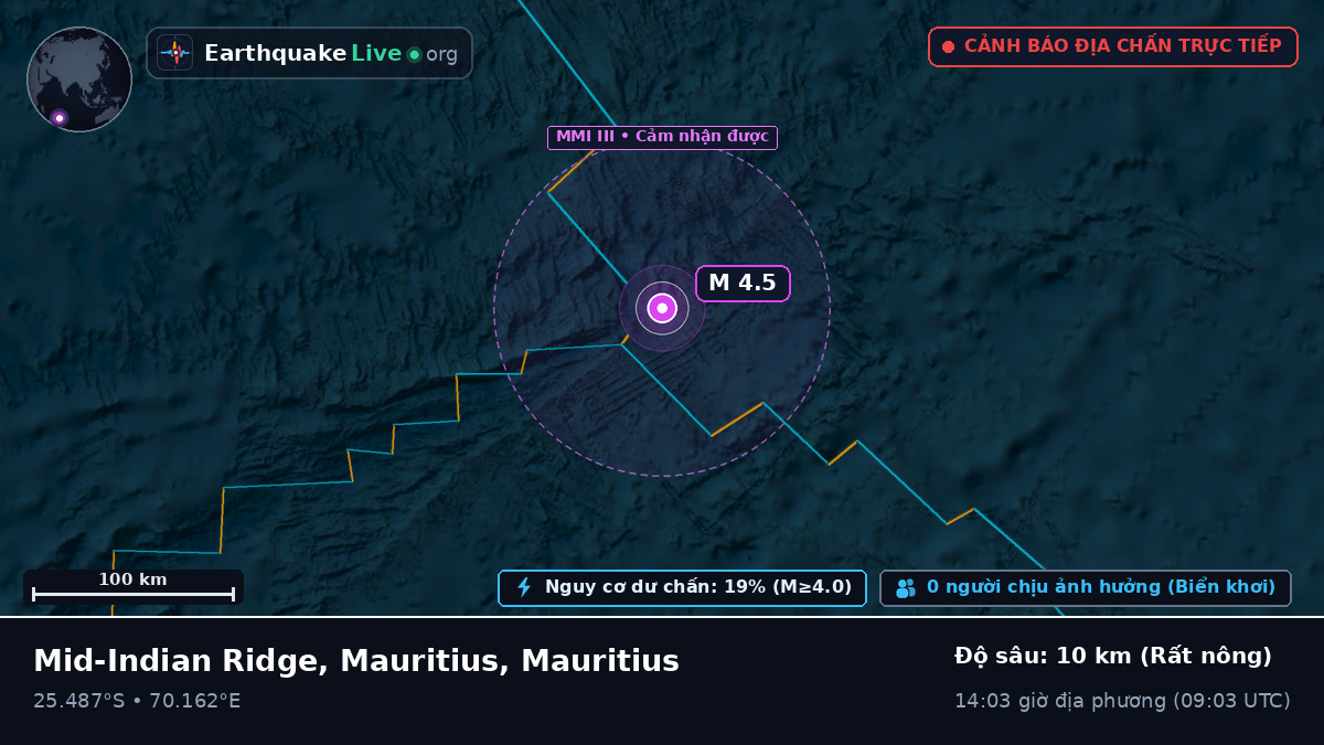 Ấn Độ Dương (Mauritius)