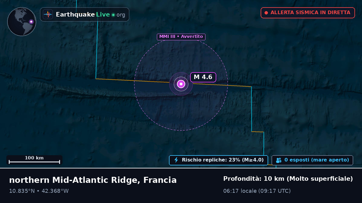 Oceano Atlantico settentrionale (Francia)