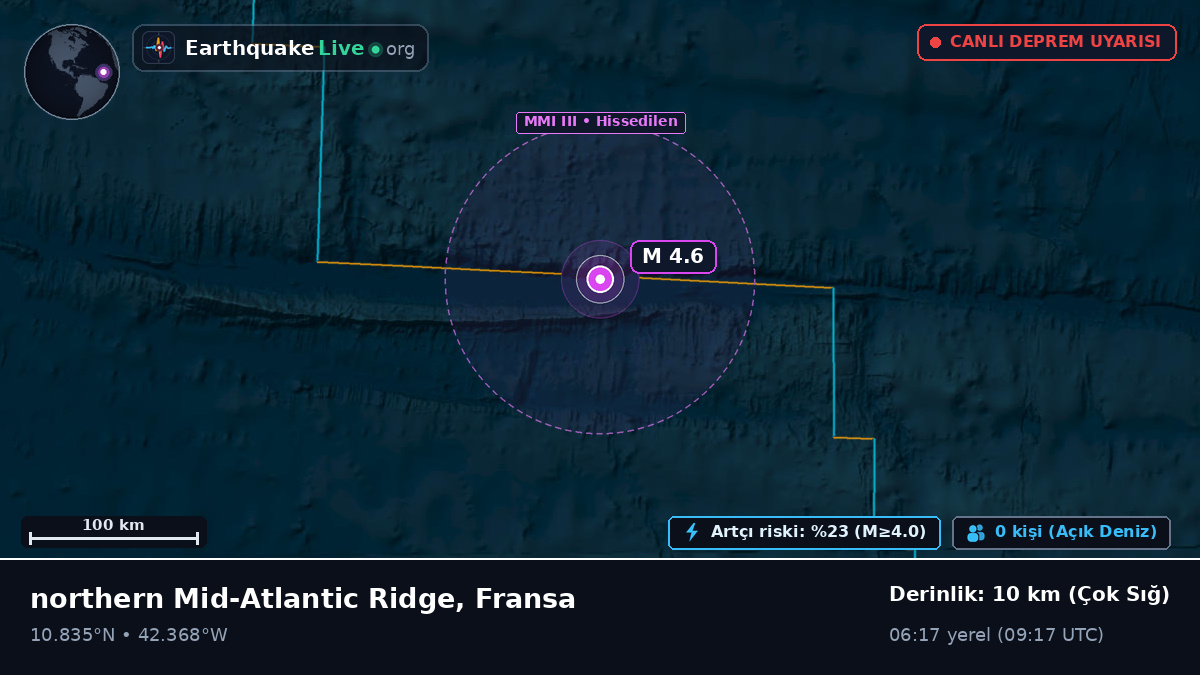 Kuzey Atlantik Okyanusu (Fransa)