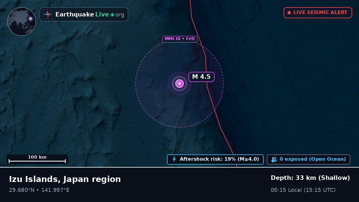 North Pacific Ocean (Japan)