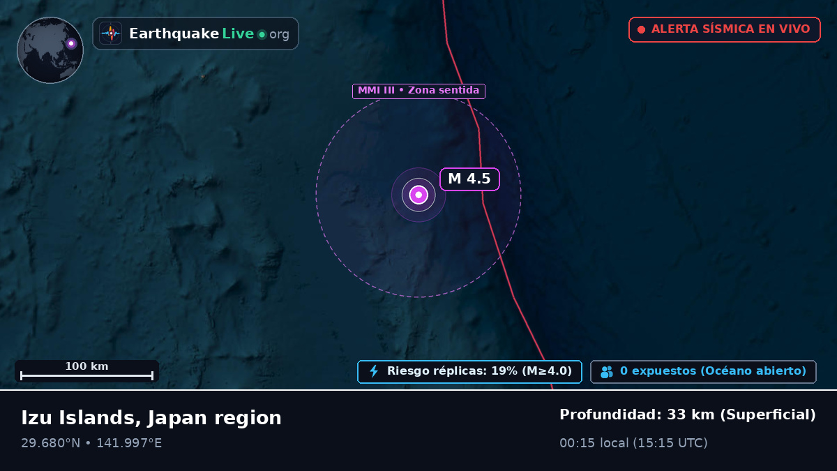 Océano Pacífico Norte (Japón)
