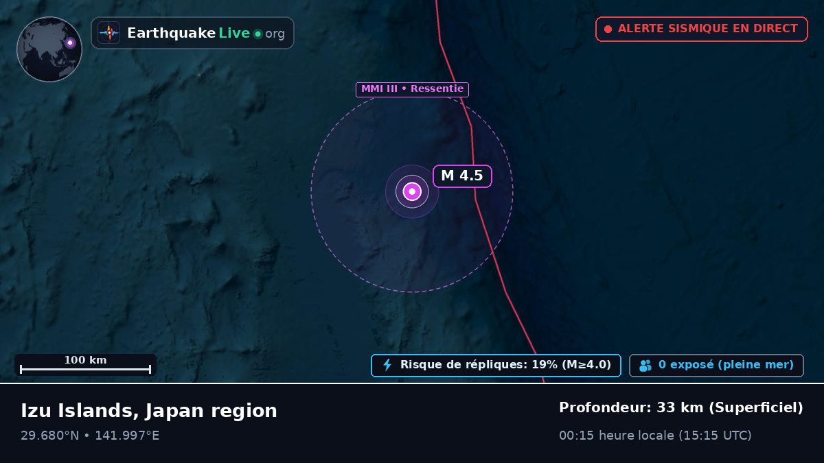 Océan Pacifique Nord (Japon)