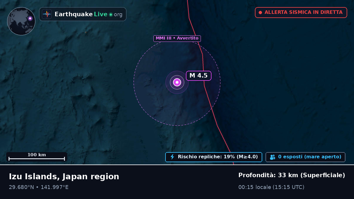 Oceano Pacifico settentrionale (Giappone)