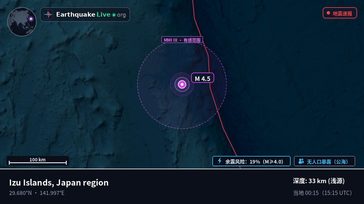 北太平洋 (日本)