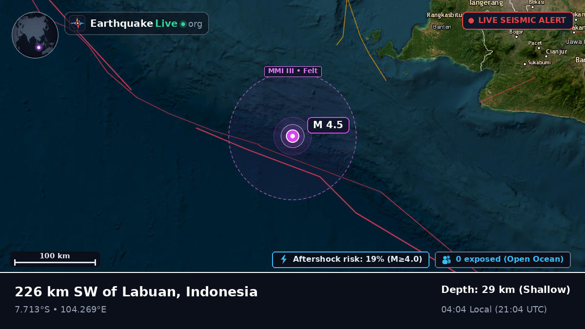 Indian Ocean (Indonesia)