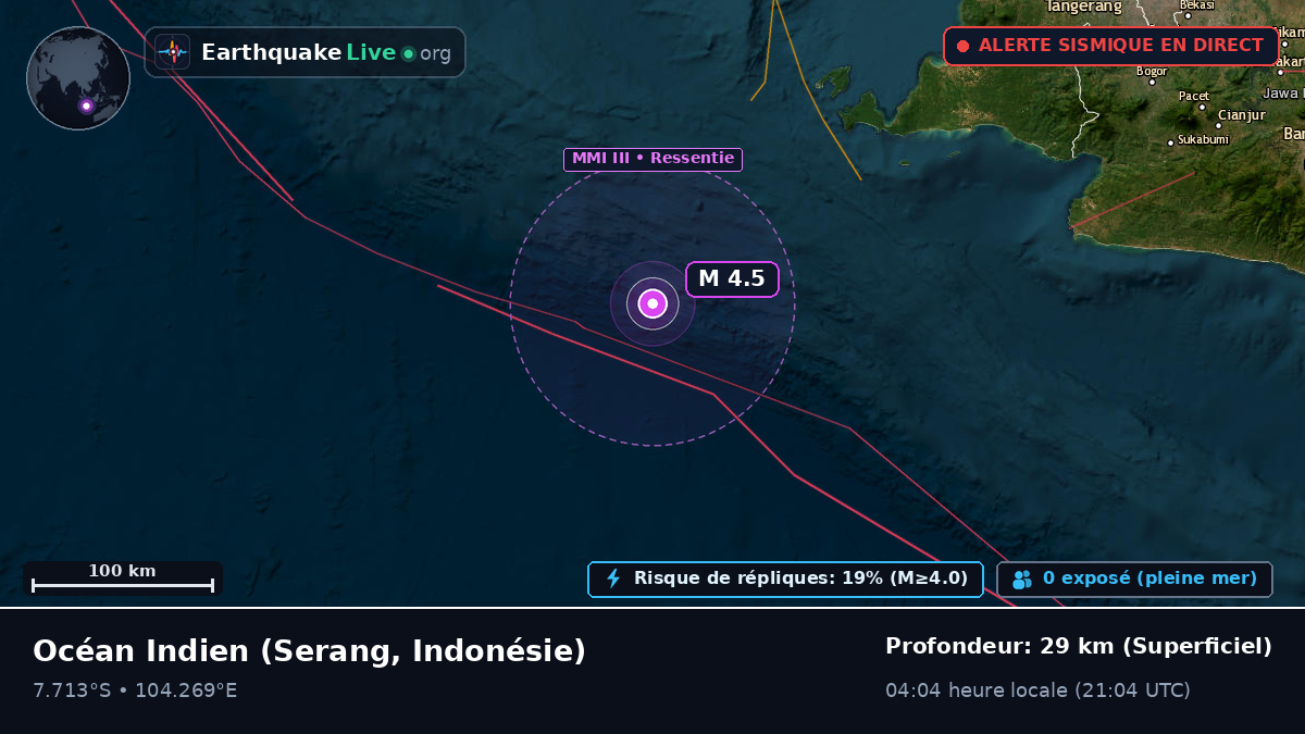 Océan Indien (Indonésie)