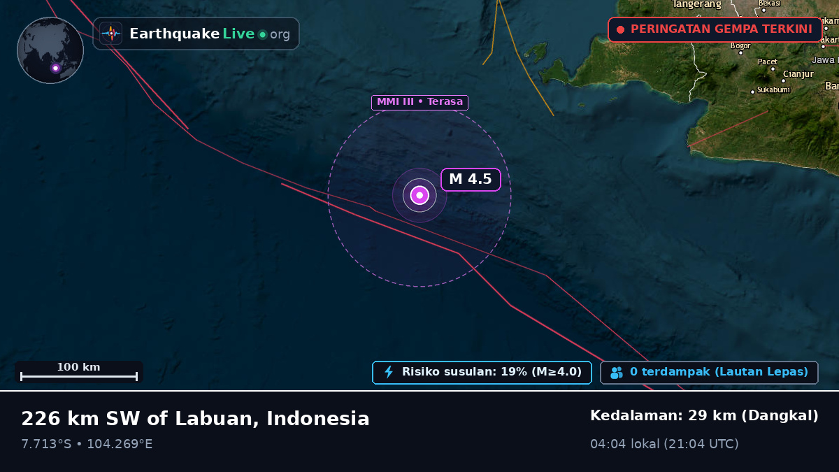 Samudra Hindia (Indonesia)