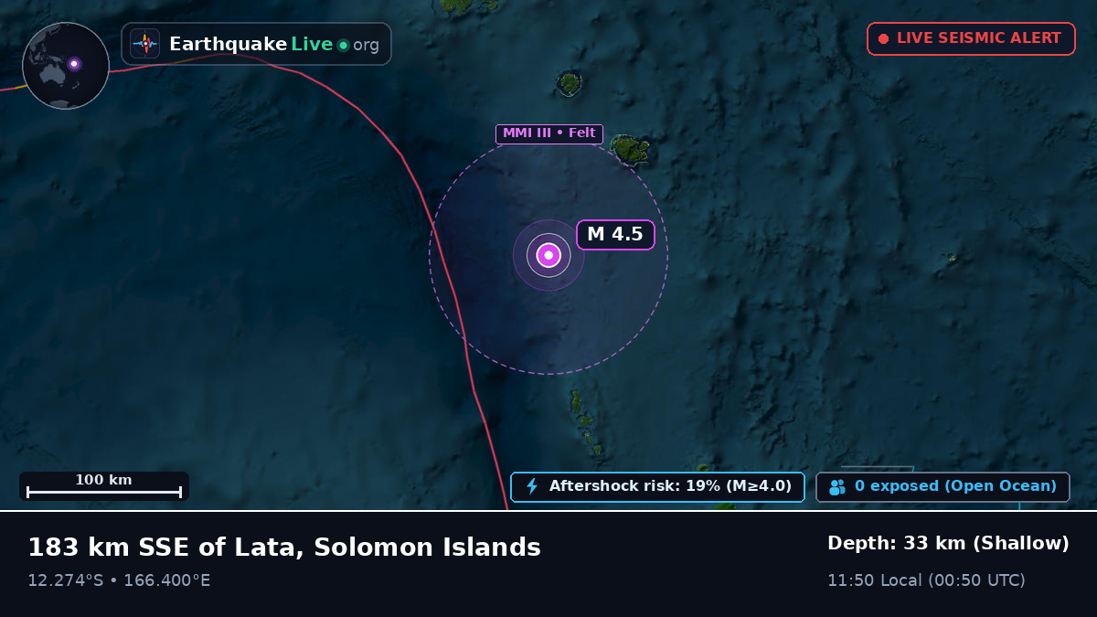 Off the coast of Lata, Solomon Islands